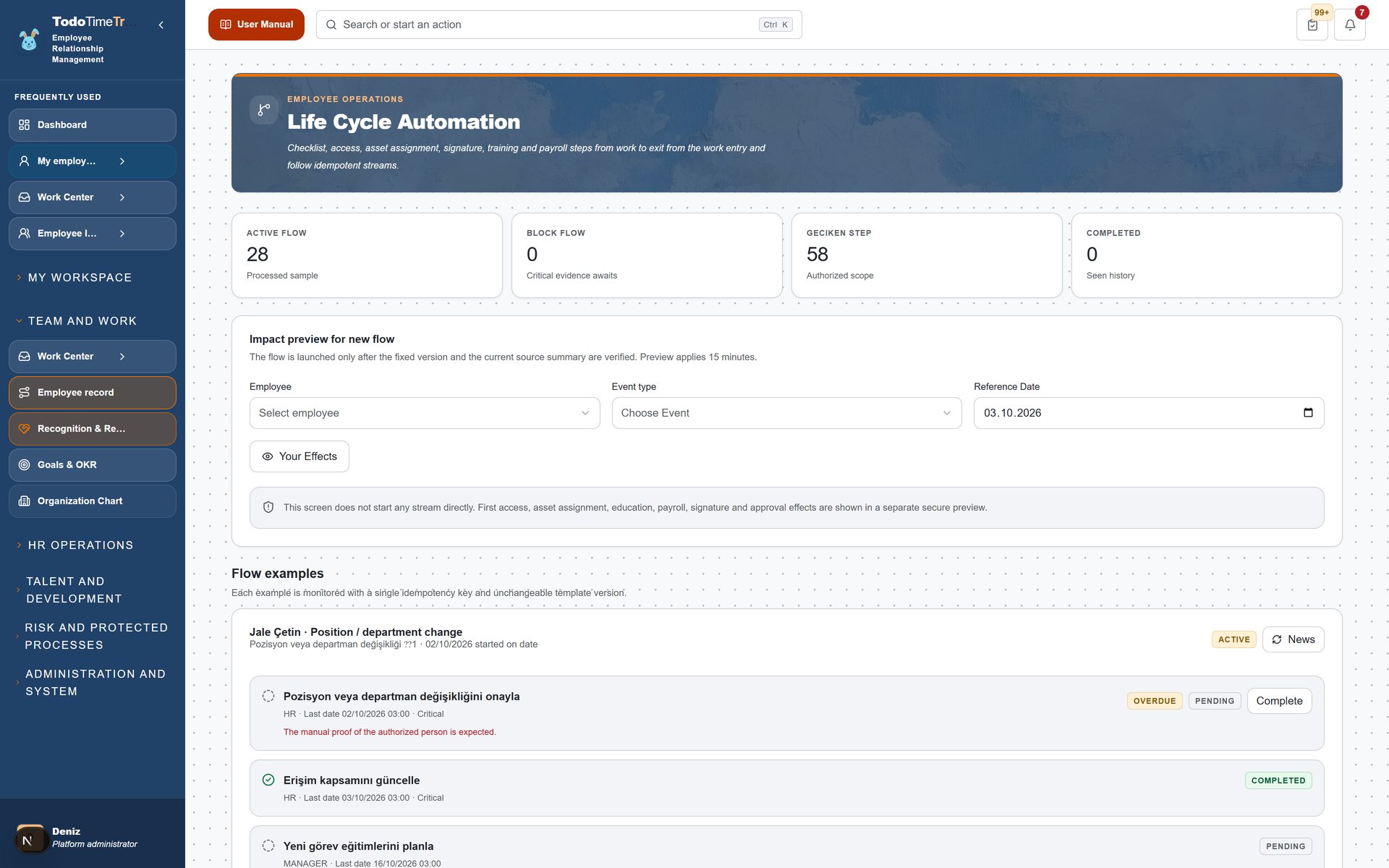 lifecycle screenshot